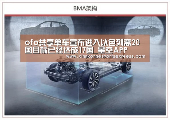 ofo共享单车宣布进入以色列离20国目标已经达成17国_星空APP(图4) 星空官网